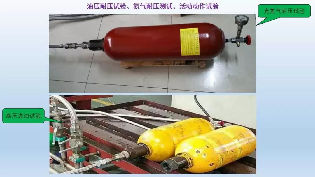 图文并茂，液压系统蓄能器作用及维护