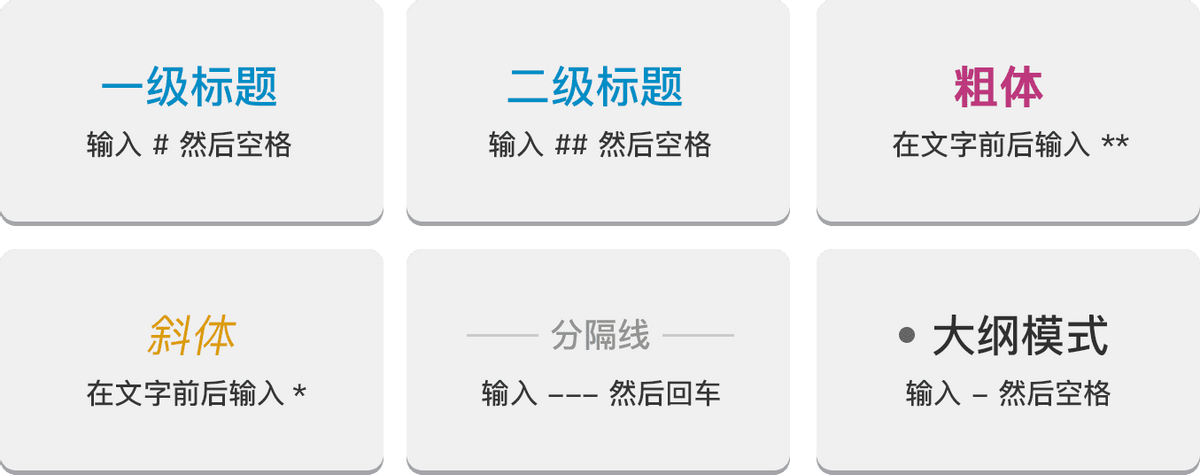想要写作赚钱的朋友，可以试试这 4 款软件