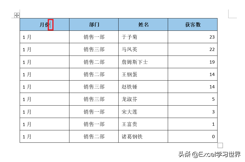 加过这么多冤枉班，皆因不会 Word 中的这些表格操作技巧