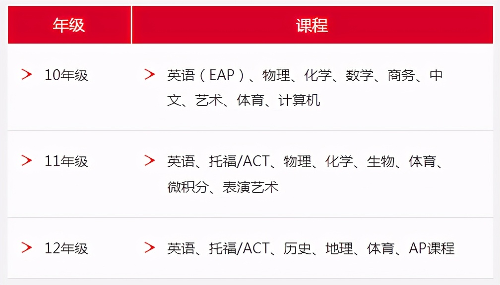 国际学校//北京爱迪国际学校