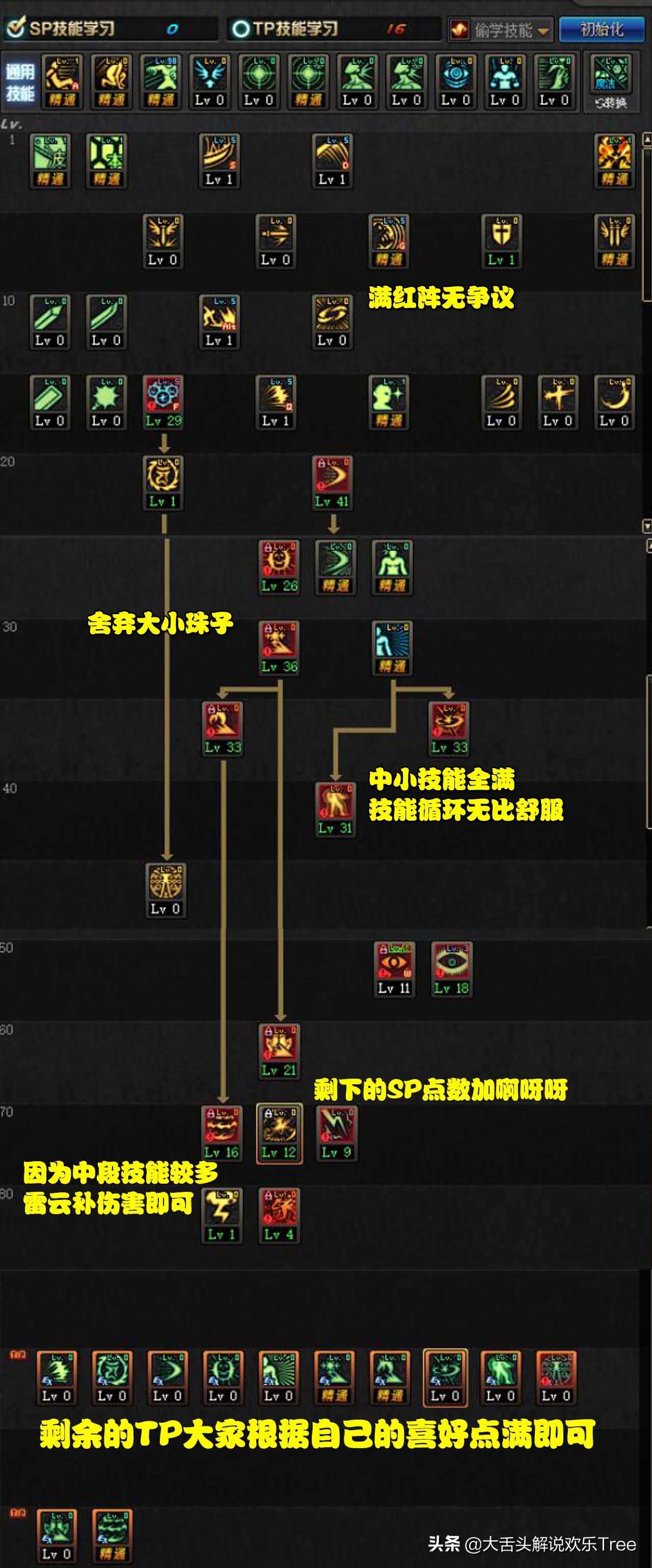 DNF新版阿修罗技能加点分析：技能取舍不用纠结，必满技能无争议