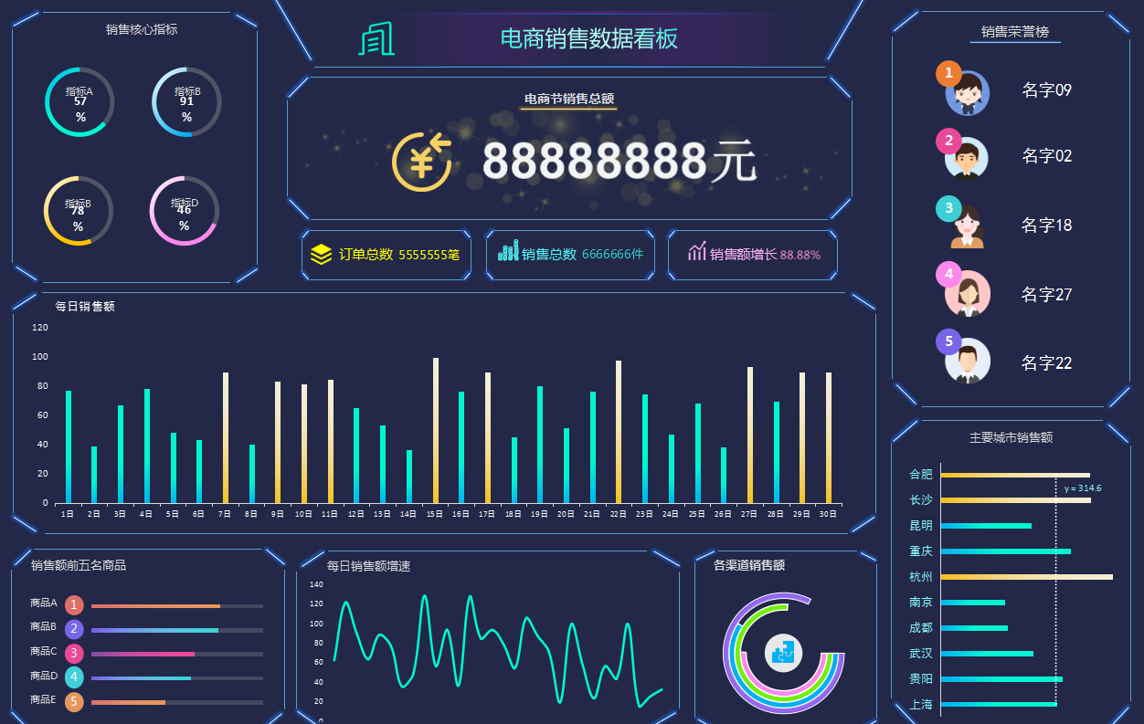 6.18我辞职了！做了5年电商会计月薪1.1w，看看老会计的经验真赞