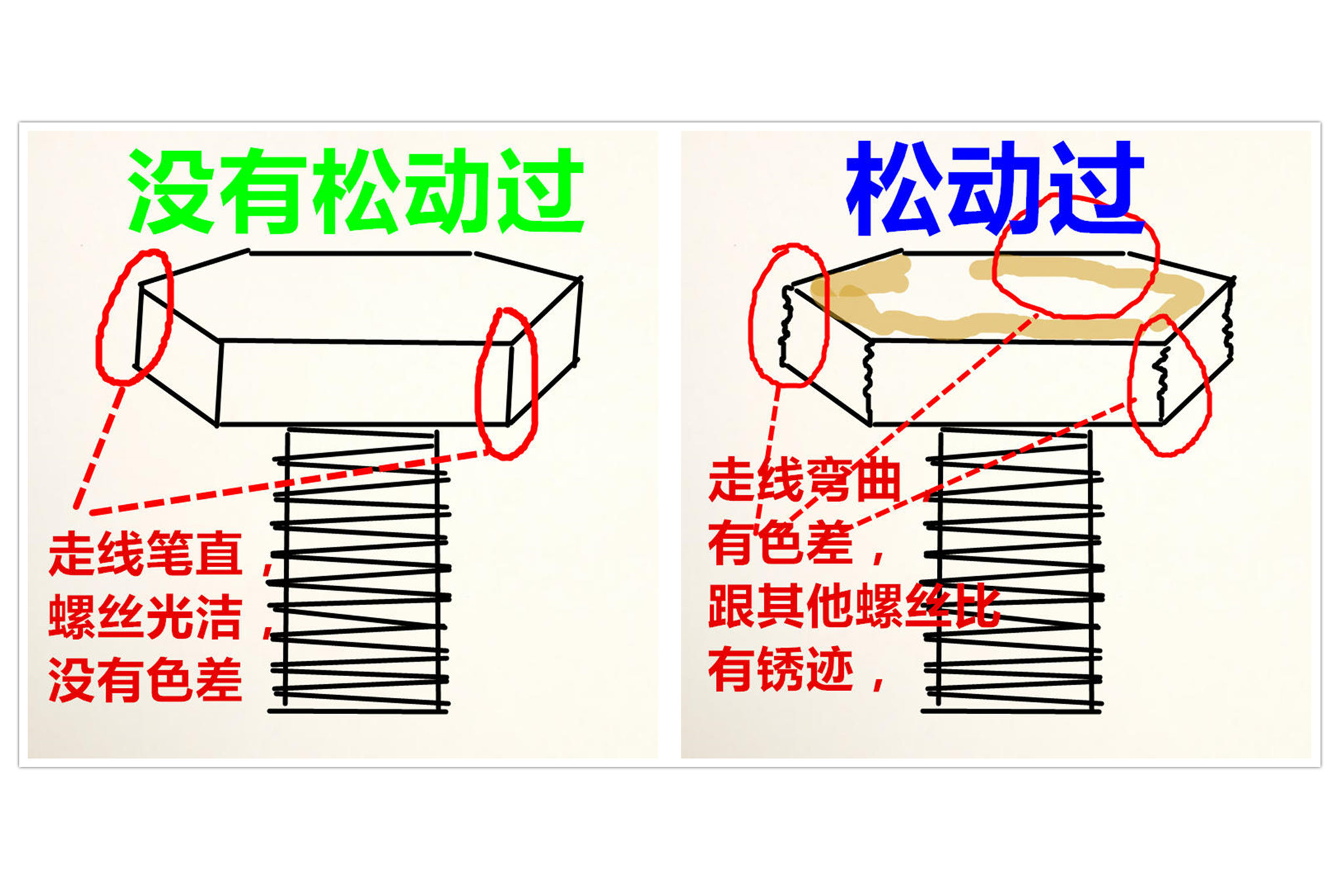 千万别被坑！提新车时应该注意些什么？4S销售不会告诉你的小细节