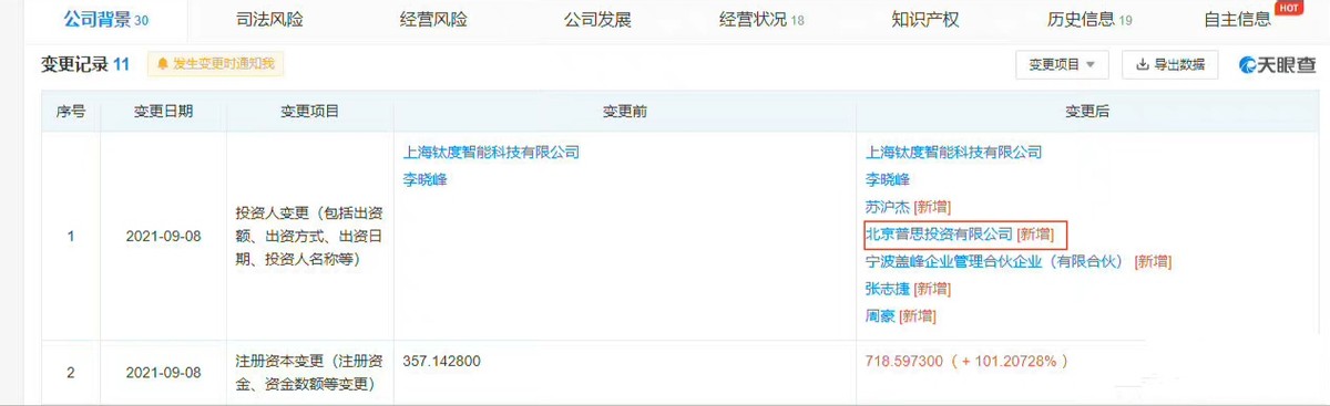 33岁王思聪卸任公司董事，持股仅剩27%？频与美女玩乐疑无心事业