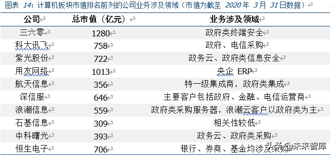 全方位剖析疫情影响下的全球产业链