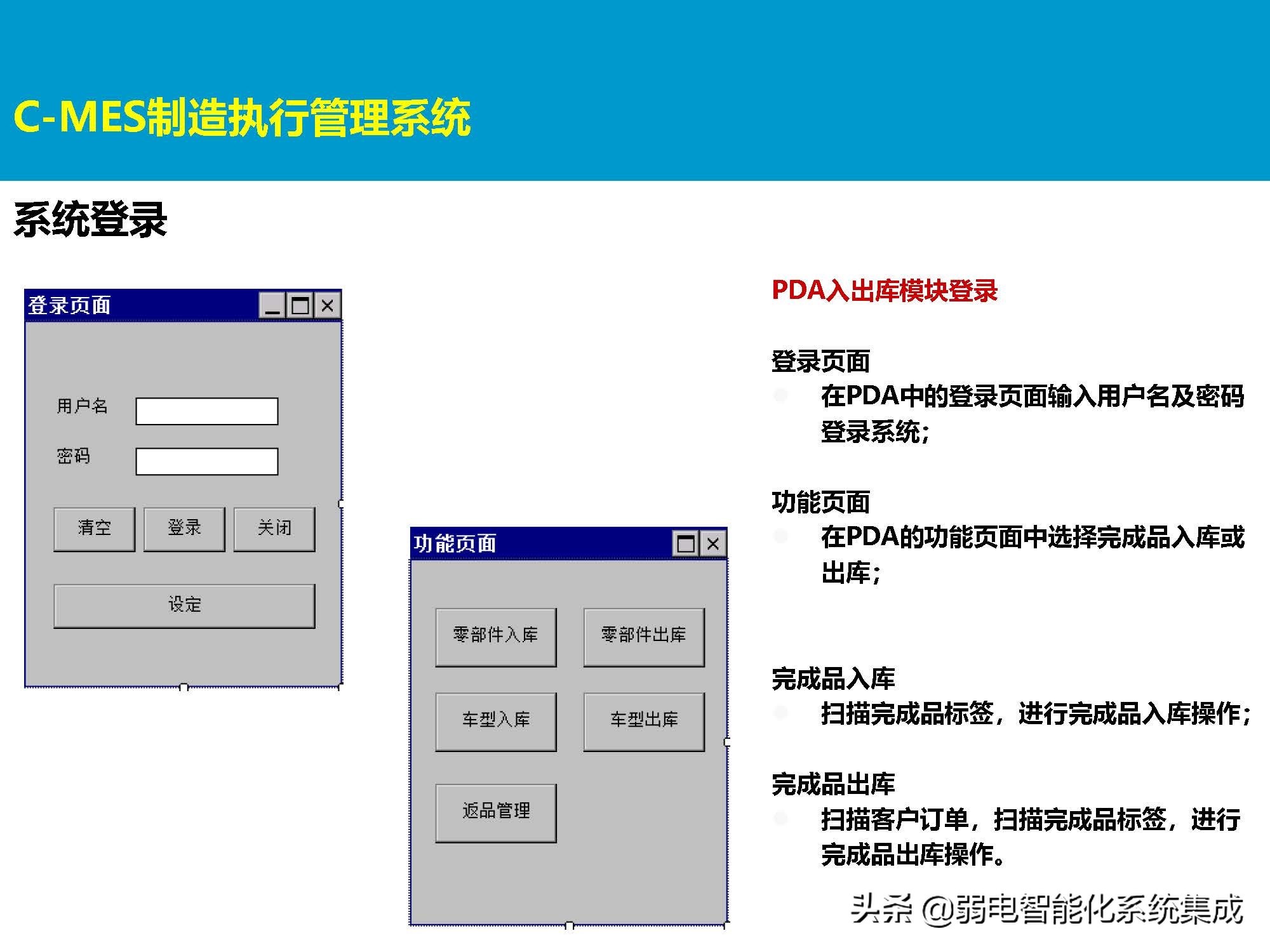 MES系统解决方案