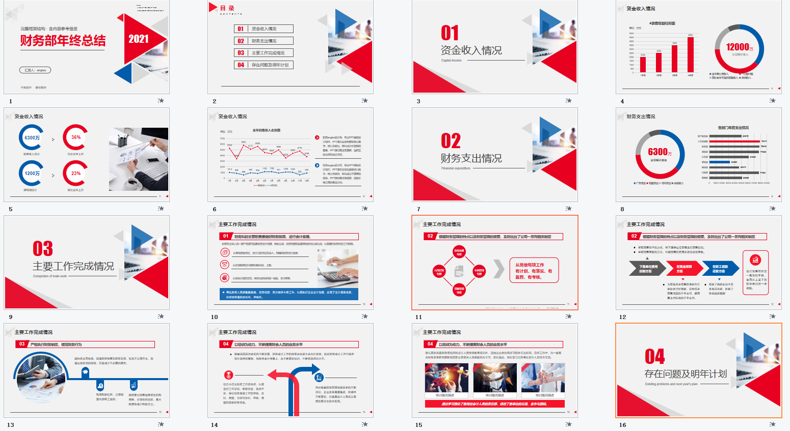 29岁女经理做的财务部年终总结报告，太完美了！难怪年终奖10万