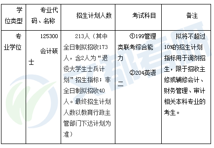 汇总丨广西各大高校2020考研调剂信息及复试线最新汇总来啦！