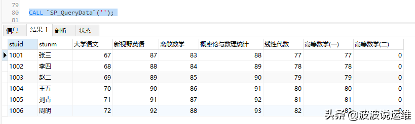MySQL实验--静态行转列->动态行转列->存储过程使用行转列
