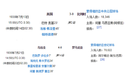 532世界杯(精解532阵型在当今足坛的三大变阵：由三后卫阵型衍生而来)