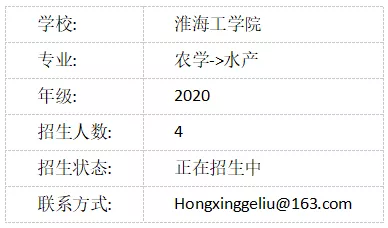 最新调剂信息汇总