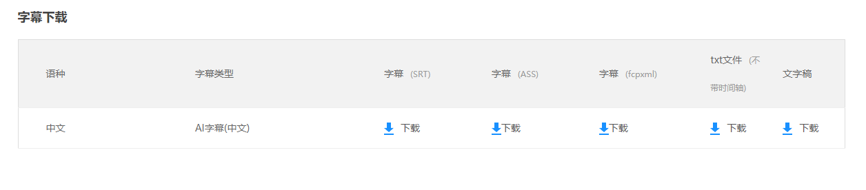 码住收藏！6款视频剪辑效率工具，让你剪辑更简单