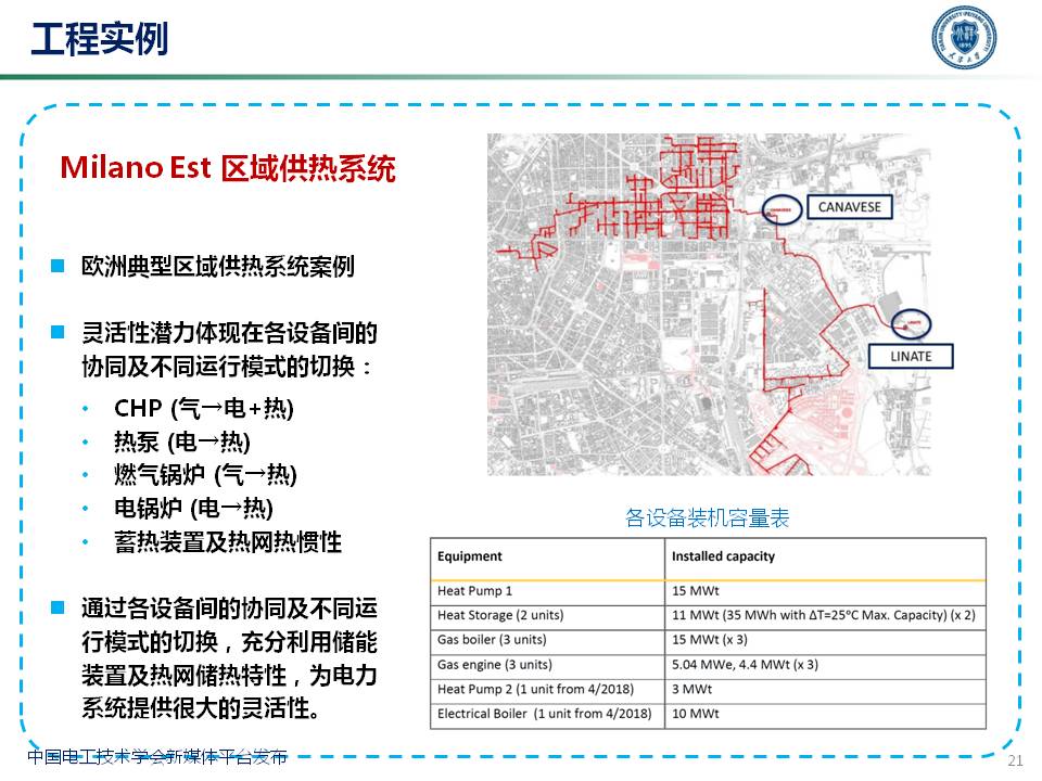 天津大学穆云飞教授：多能协同灵活性构建及应用