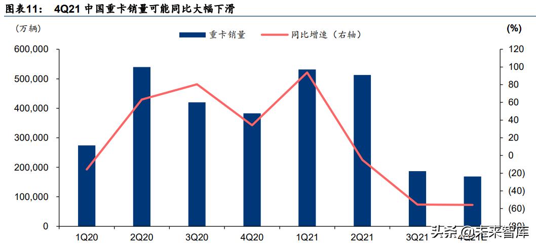 汽车行业研究报告：电动化智能化提速，自主崛起正当时
