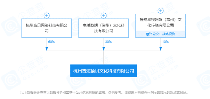 報！又發(fā)現(xiàn)了兩款電視軟件，可以免費看電影