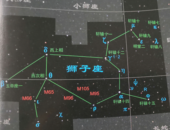 夜空中的帝国-中国古代星官之星宿插图(4)