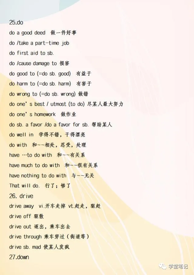 英语老师：88个高频词组，随便用一组在作文里，都是高分！收藏