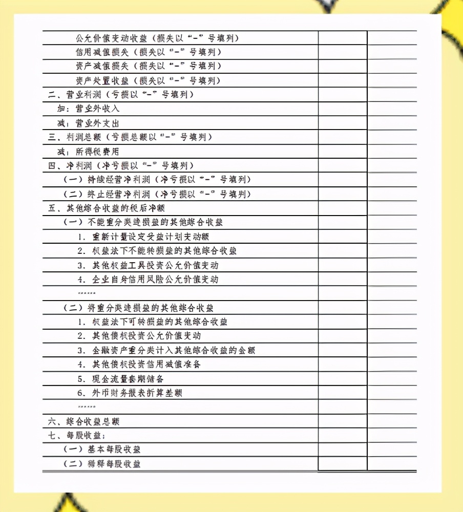 简单实用！2021新准则财务报表格式汇总填写格式说明，附模板