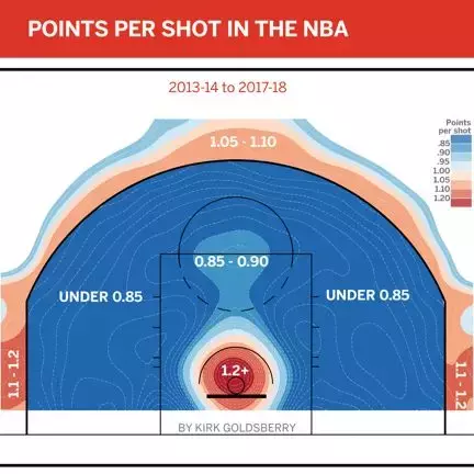 卡梅隆安东尼为什么淡出nba(从一代豪杰沦落到无球可打，理性分析安东尼为什么找不到新工作)