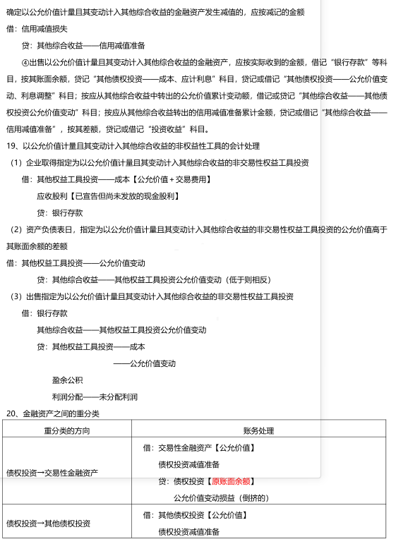 21年中级会计3科：考前内部考点总结，7天背完，刷题80分+