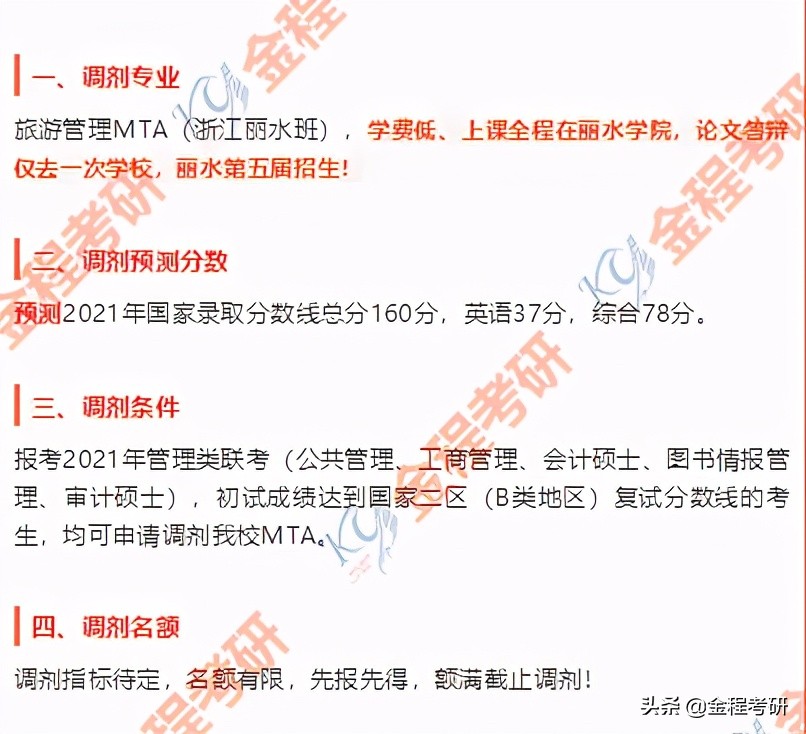 2021考研院校金融经济类专业调剂信息汇总，持续更新