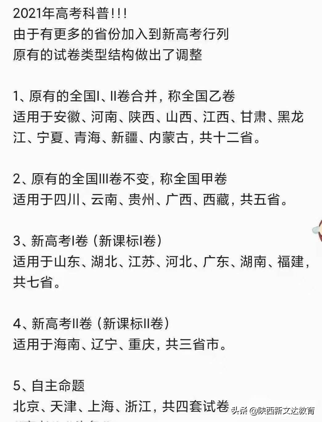 高考试卷合并！2021年各省考的是哪套卷子？