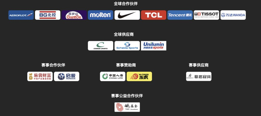 虎扑篮球世界杯文字直播(「篮球世界杯」赛事指南 商业百科：一篇文章给你安排得明明白白)