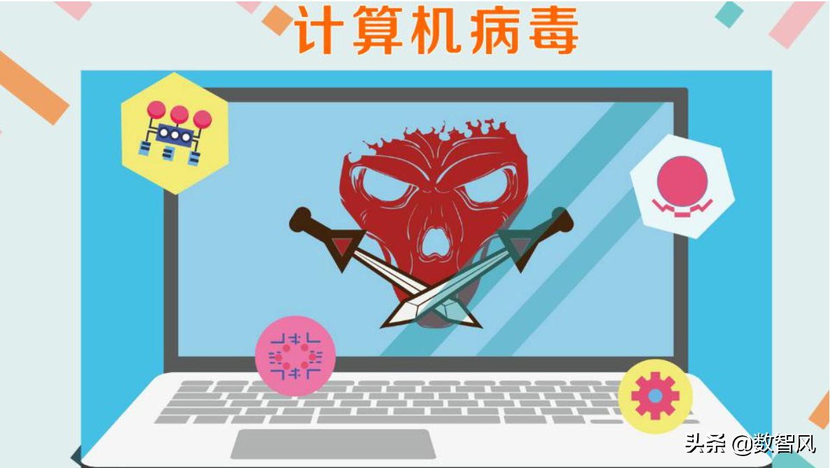 电脑中病毒怎么办？快速查杀与防护指南，保障数据安全无忧