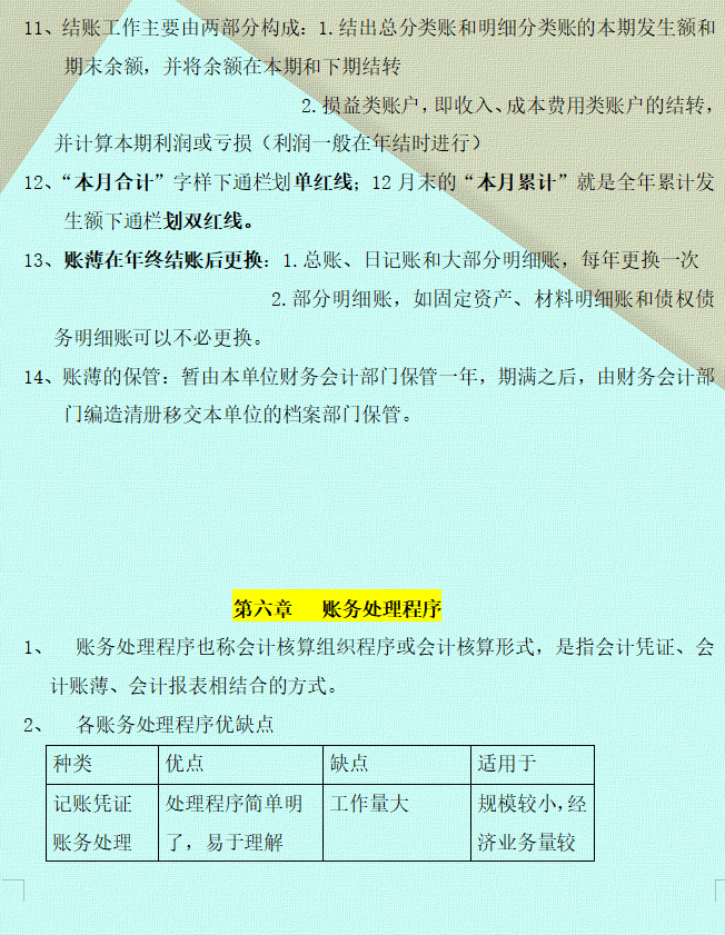 22岁女会计：想要0基础学习初级会计？这26页章节重点真心有用