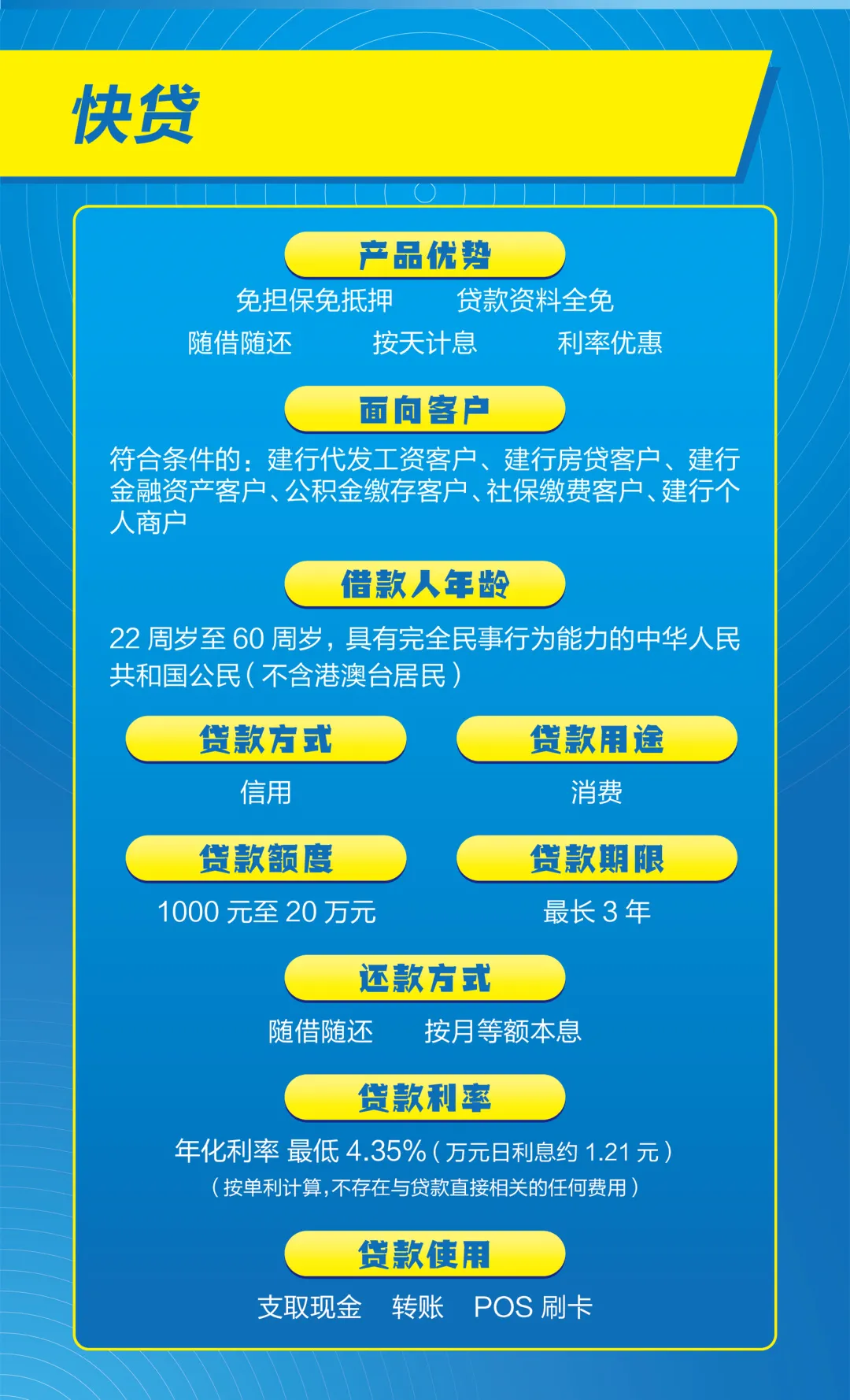 速戳→随用随支、随借随还,建行“快贷来袭”