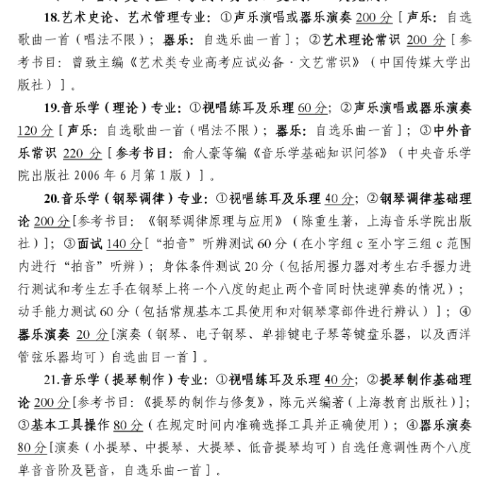 收藏｜考题原型大公开！十一大音乐学院各专业参考书目汇总