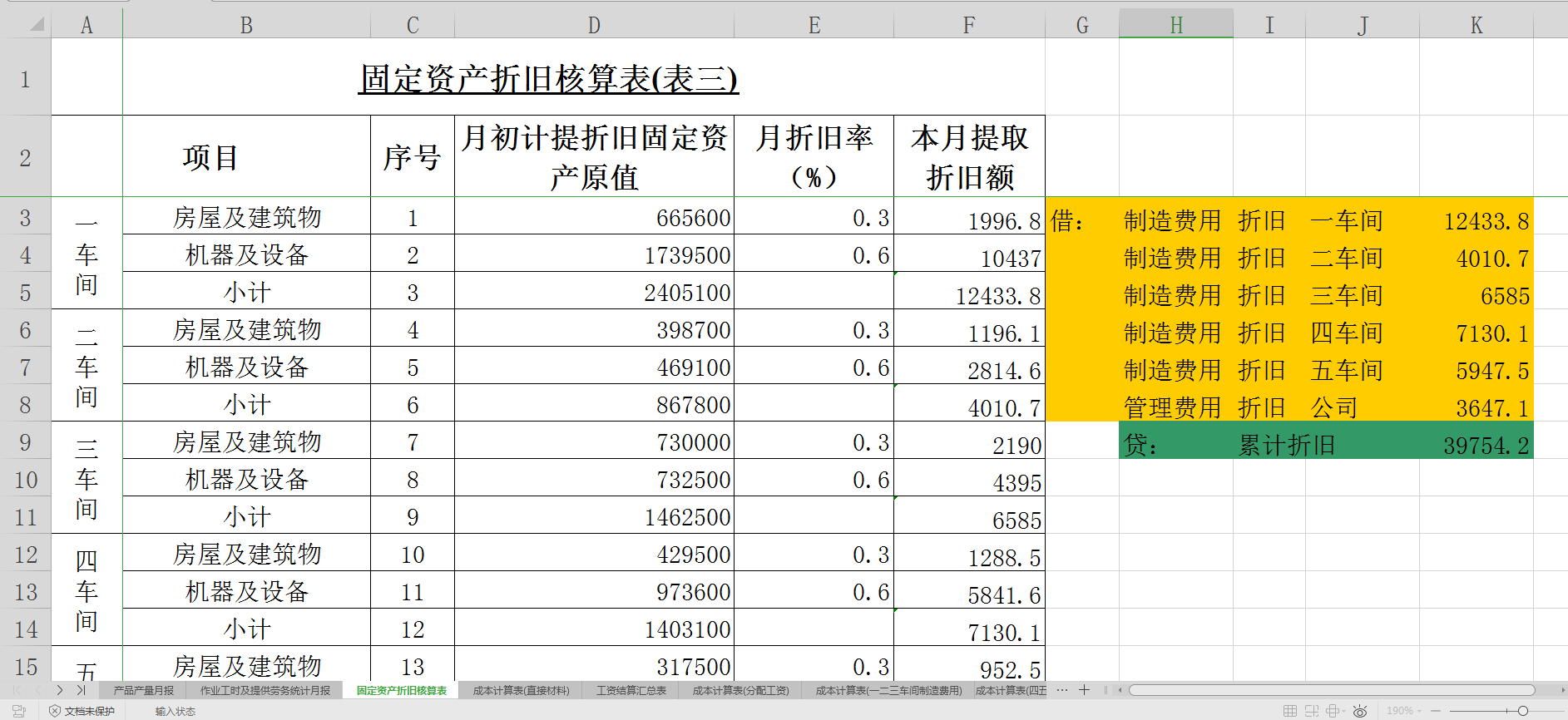 会计福利！500+财务会计常用表格，助你快速升到财务总监，别错过