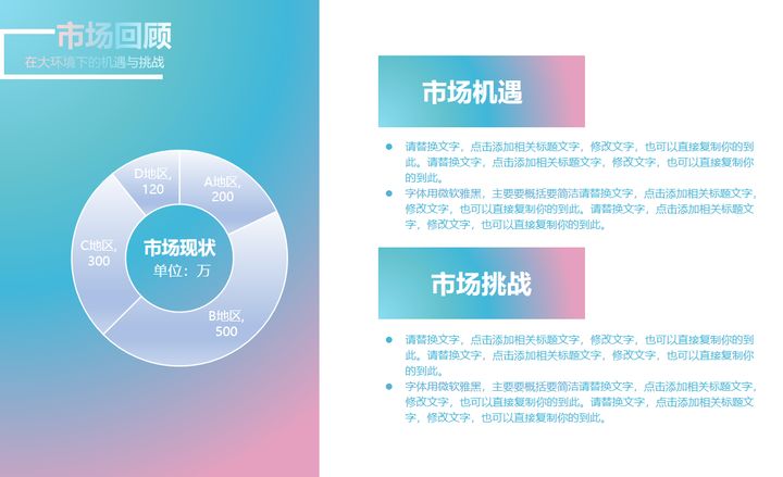 年薪60万的财务经理是这样写财务报告的，看完我才觉得真不一般