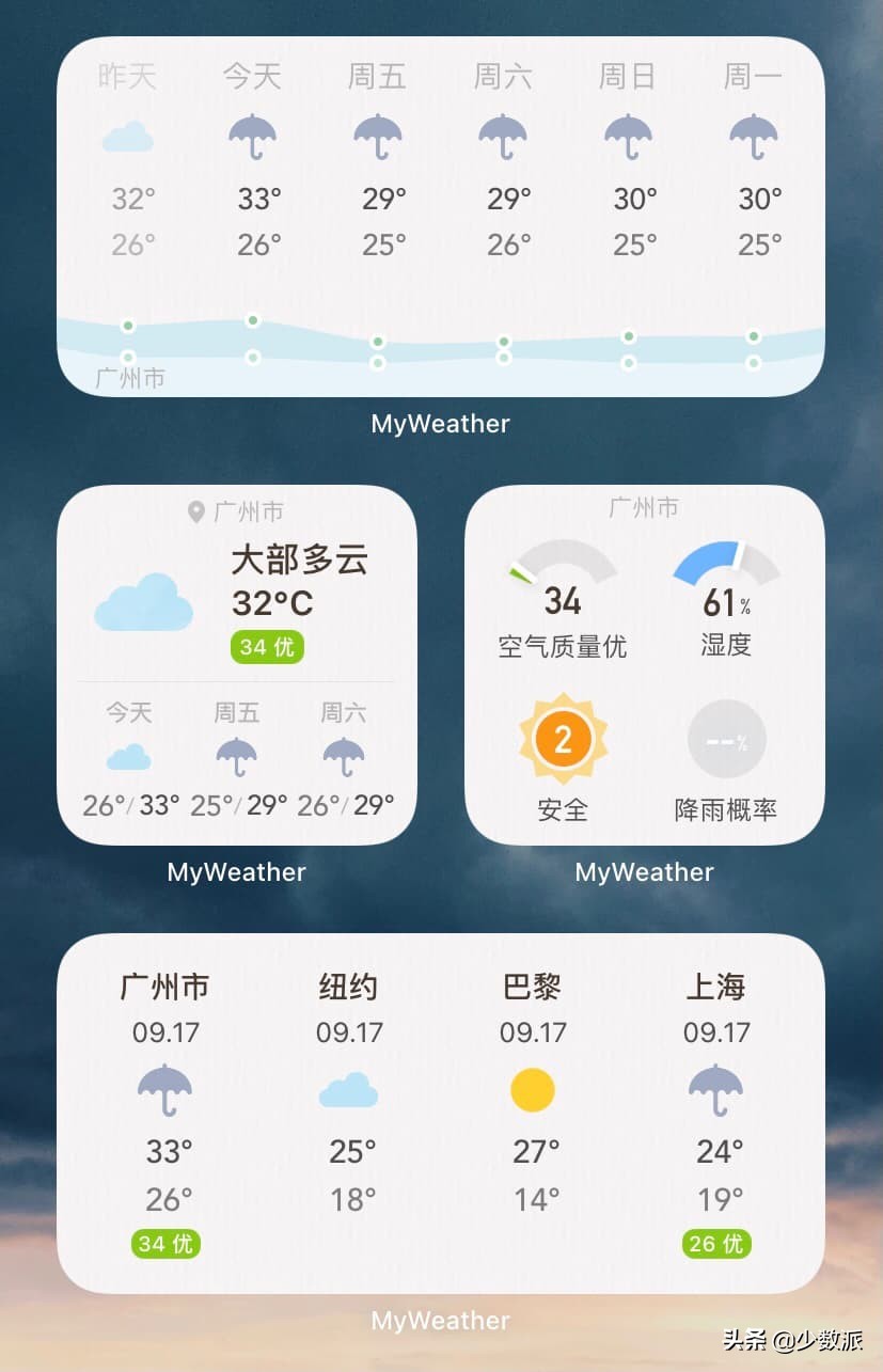 iOS 14 桌面小组件的这些妙用，让你意想不到