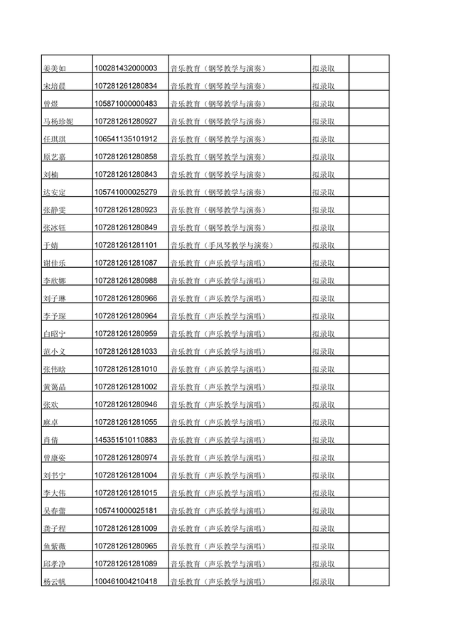 西安音乐学院2021年硕士研究生计划及拟录取名单公布！收藏