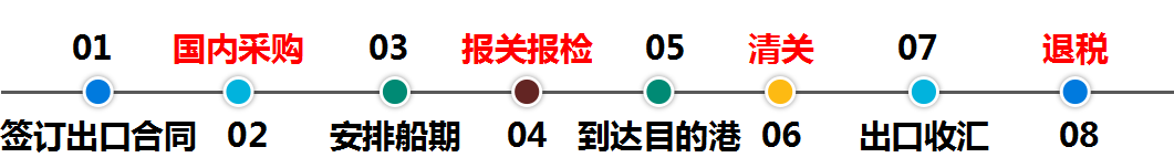 27岁张会计因代账封神，3年挣200万，同事：真没想到他有这般能耐