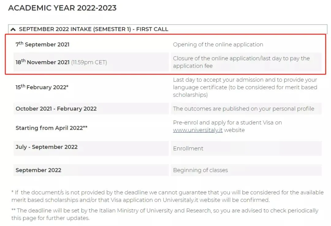 米理的44个专业,我要选哪个?