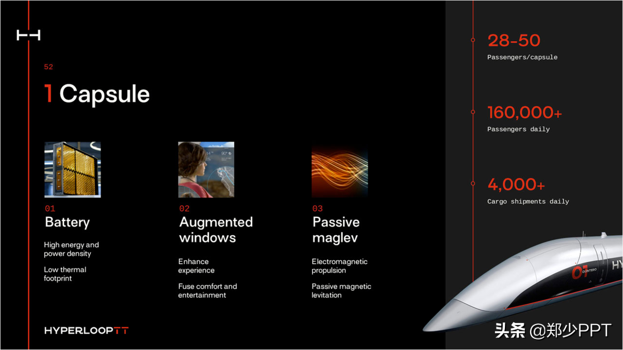 ppt图文如何排版让人眼前一亮的效果大神手把手教你设计技巧