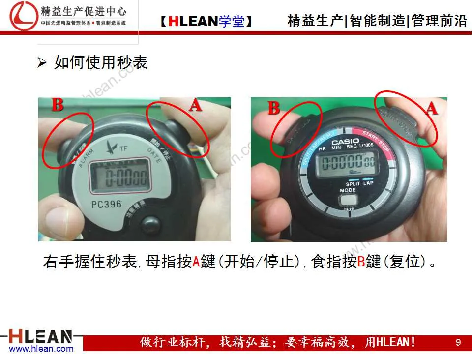 「精益学堂」IE培训之时间分析