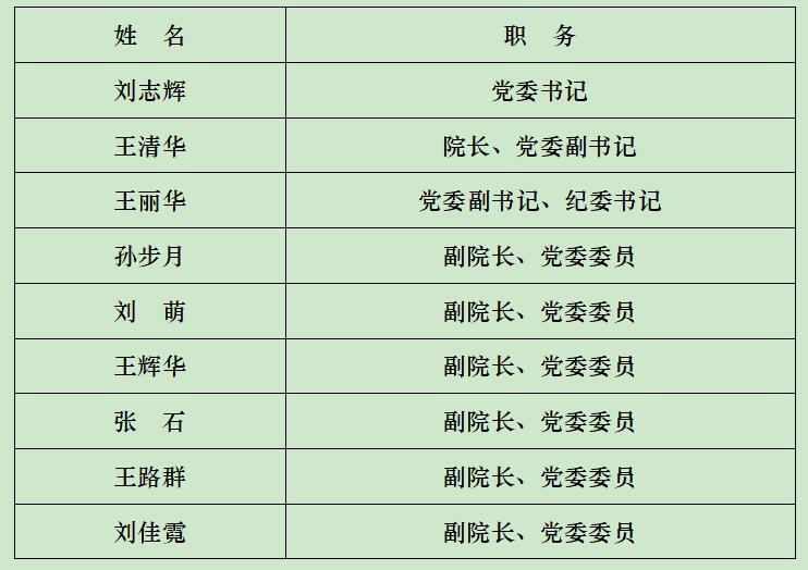 武汉唯一所公办纯二本高校，你知道是哪一所呢？