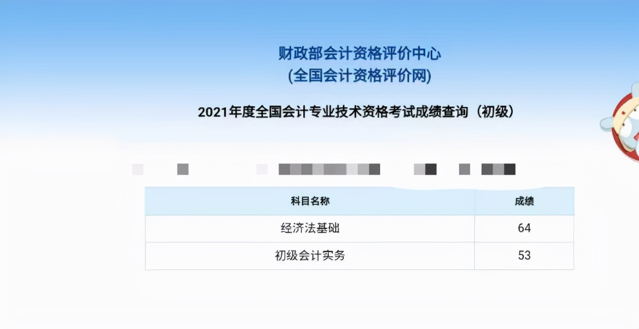 初级会计考试会有一科比较难吗？要提前备考哪一科吗？