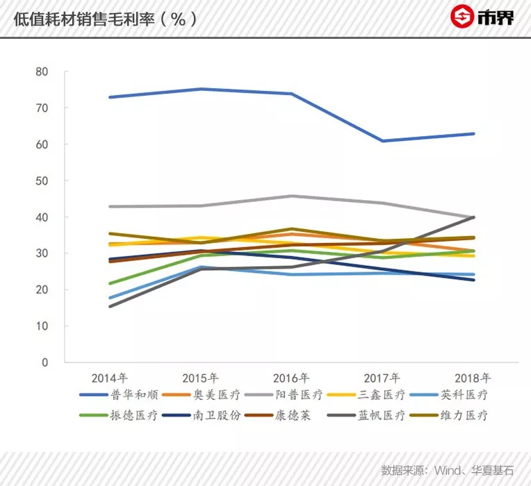 疫情之下，消毒液一瓶难求！国产品牌一夜走红，但难以走远