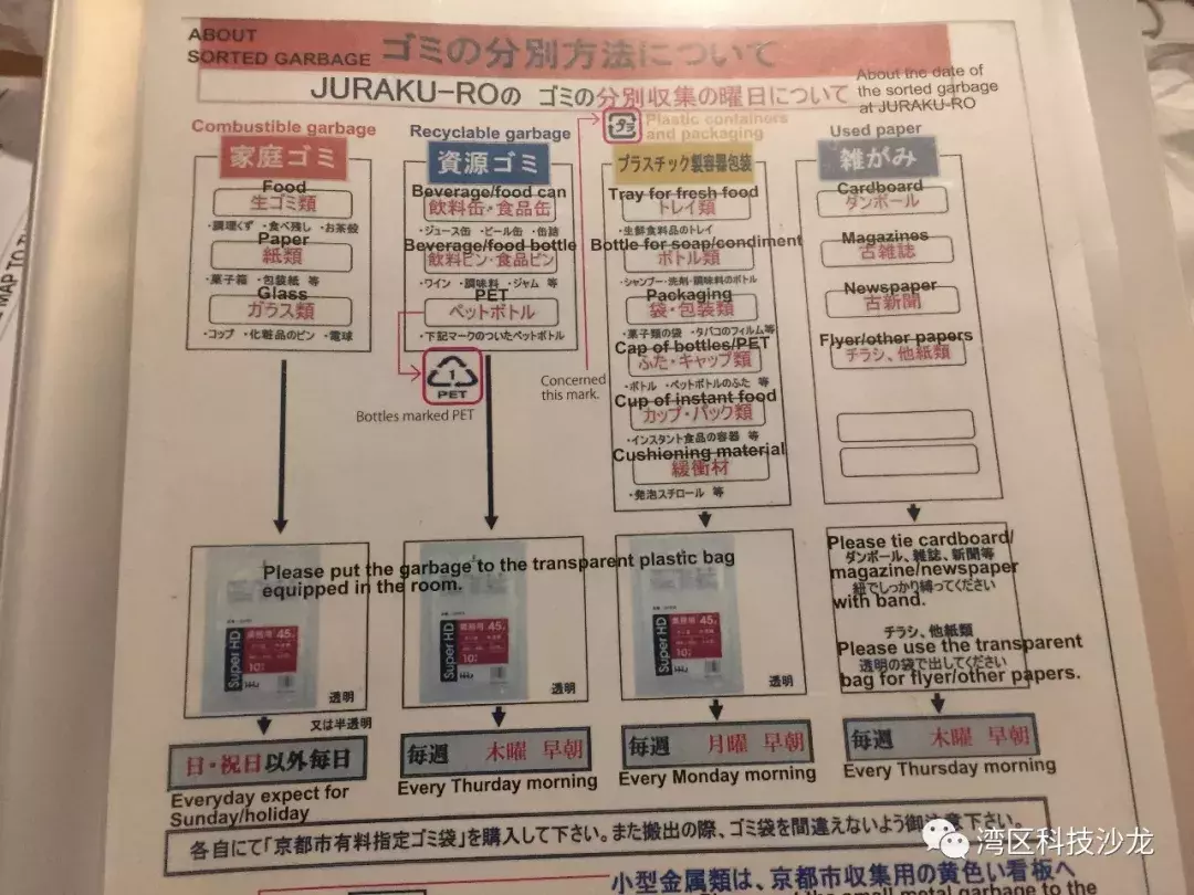 垃圾分类逼疯上海人 在日本生活六年的日企中国女高管有话说