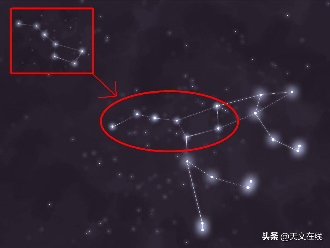 北斗七星的形状(夏季北斗七星的形状) - 泉兴百科