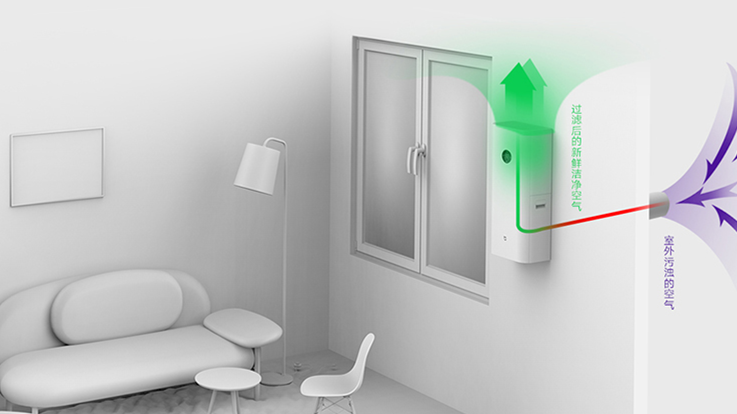 新鲜空气值多少钱？老房子也能装新风：米家新风机A1 体验