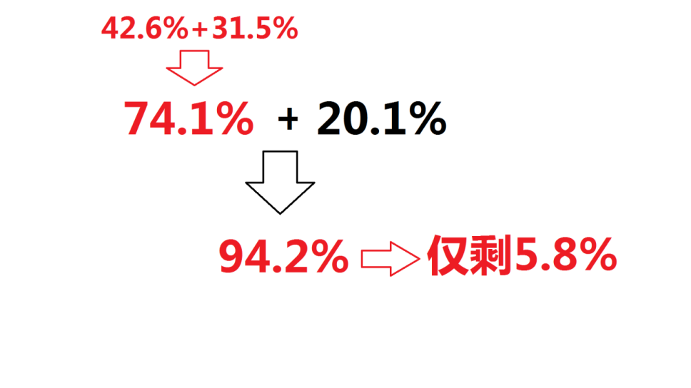 85亿欧元的反击：保时捷vs大众汽车，金融战场家族内斗，德国富豪自杀