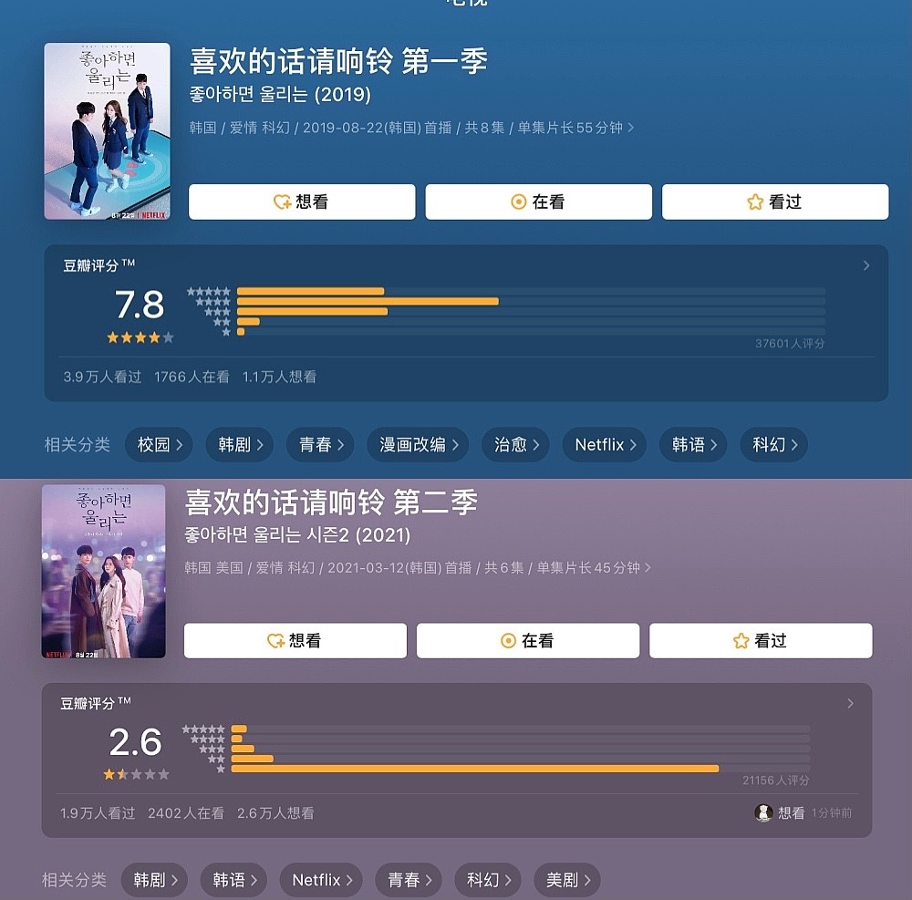 2021年6部韩国甜宠剧，最高分是大尺度耽改，适合想解压的你