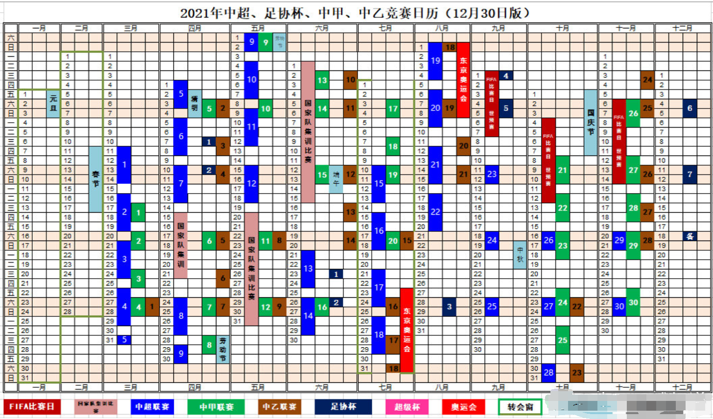 2018中超28轮什么开赛(2021中国足球赛历出炉，中超3月开赛，30轮赛程方案浮现)