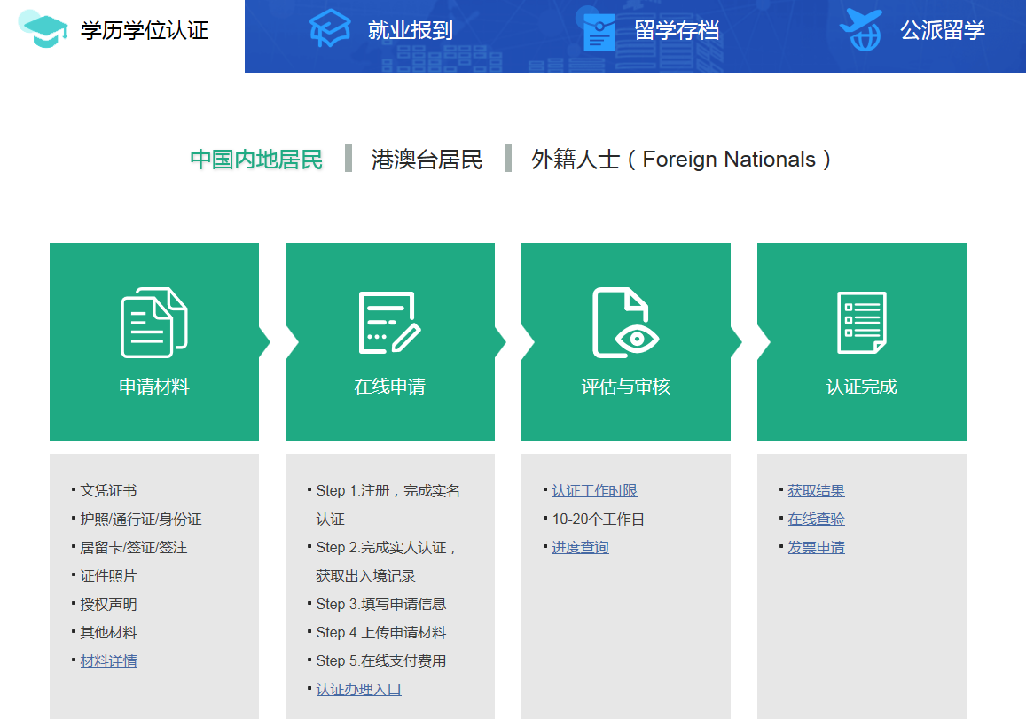 国际院校mba、中外合办mba学历认证谁含金更高？