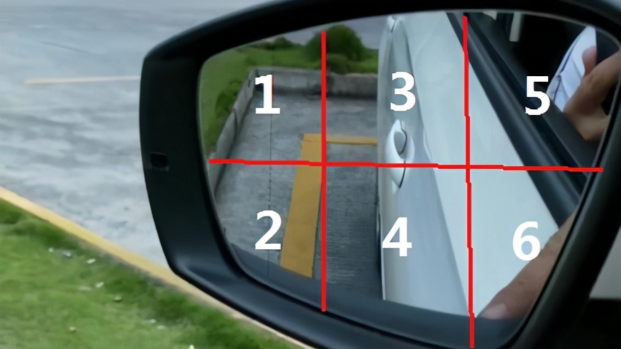 让科目二变得更简单,用好,调好后视镜,巧用后视镜给汽车定位